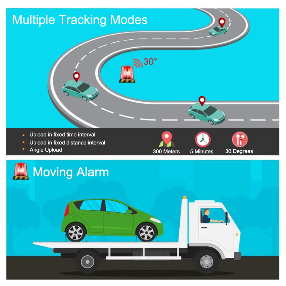 GT06N- vehicle GPS Tracker-Includes 10-year platform