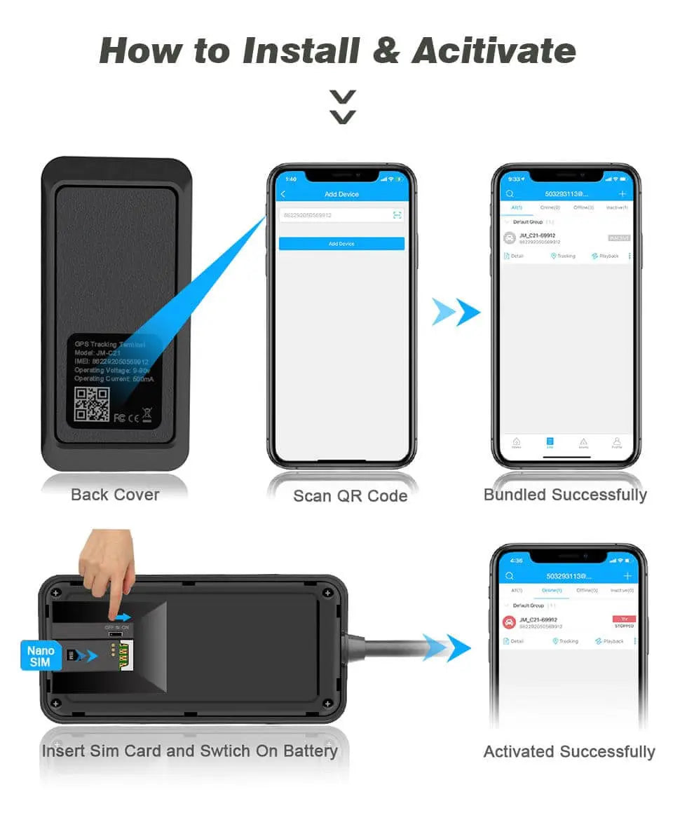 Mini Hidden GPS Tracker for Moto - C21 LNCOON