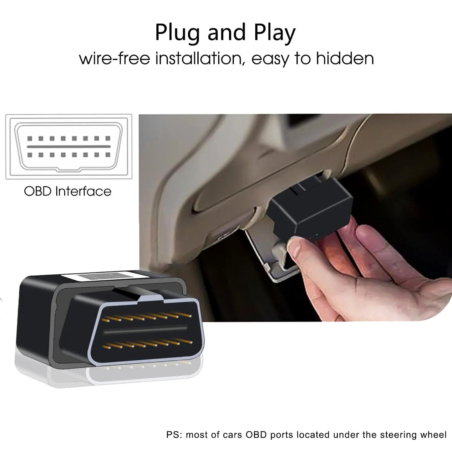 OB22 Mini GPS Tracker