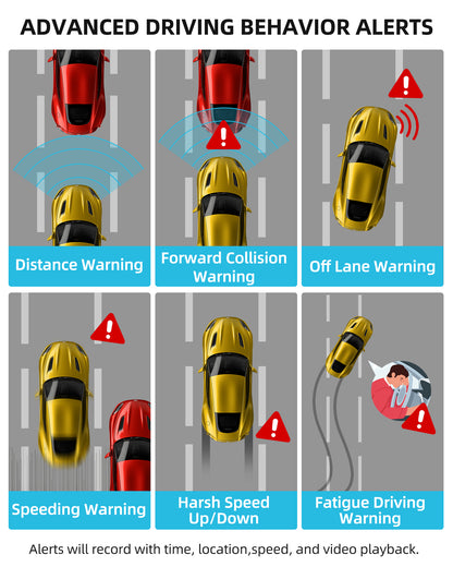 4G Dual Dashcam Driving Recorder with ADAS - JC261P LNCOON