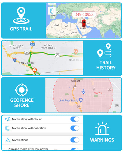Rastreador GPS OBD II para Caminhões, Táxis - OB22