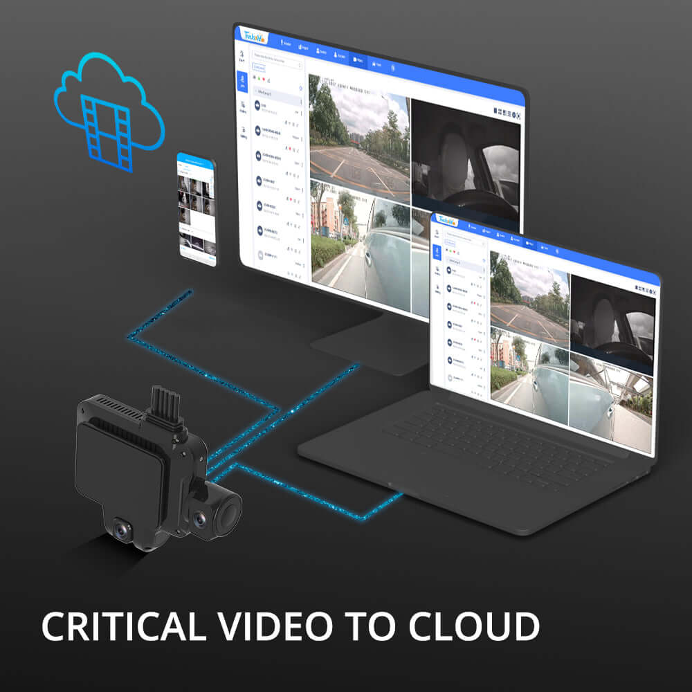 Event Video Auto Upload to Cloud