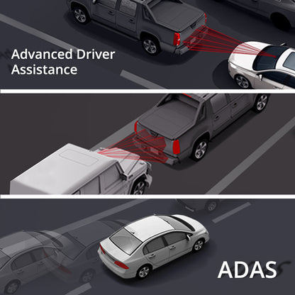 Advanced Driver Assistance