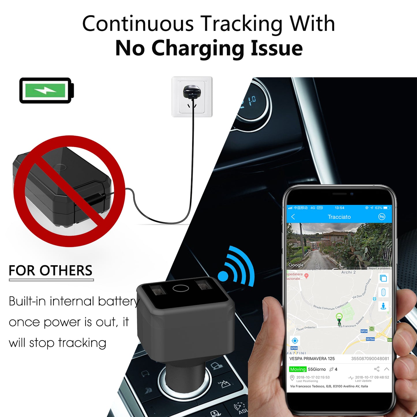 Cigarette Lighter Charger with GPS Tracker for Car - HVT001 LNCOON